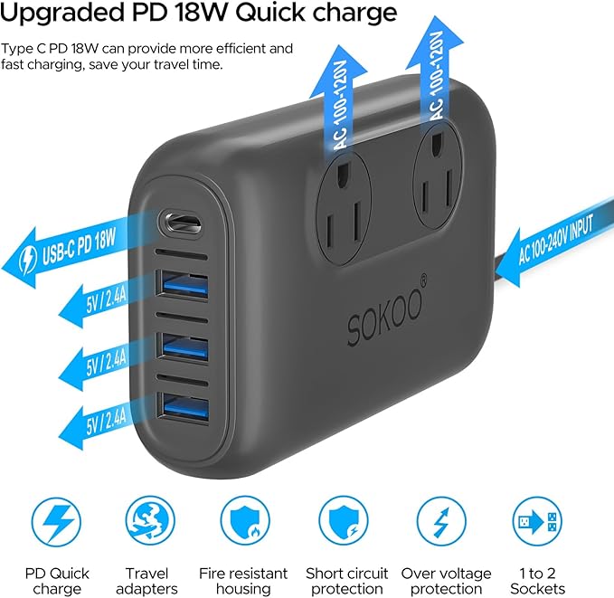 VoltMate™ Universal Voltage Converter - Image 4