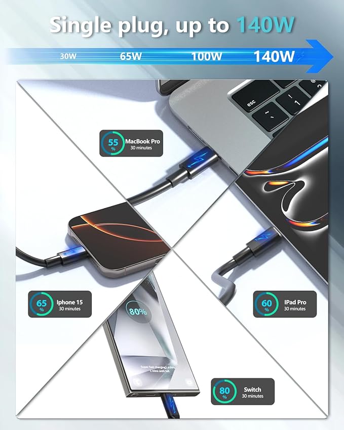 PowerMax GaN 800™ - Image 3